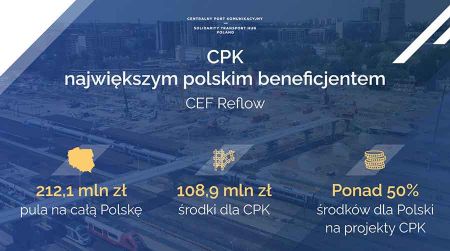 Olbrzymia dotacja dla CPK - Grodzisk News