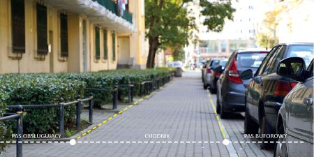 Nowe przepisy ruchu, czyli co jest chodnikiem, a co drogą dla pieszych - Grodzisk News