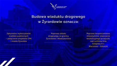 CPK wybuduje przeprawy przez tory w Międzyborowie i Żyrardowie - Grodzisk News