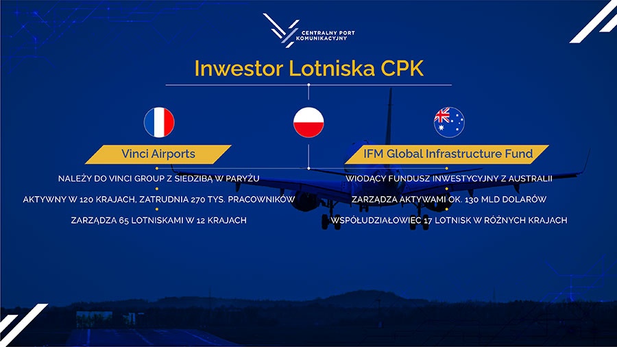 CPK wybiera strategicznego inwestora. Posłowie PO zapowiadają wstrzymanie budowy - Grodzisk News