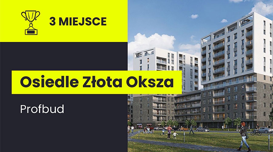 Najlepsze inwestycje w Warszawie: znamy laureatów Rankingu Inwestycji 2023! - Grodzisk News
